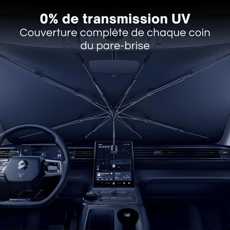 Pare-Soleil de Voiture